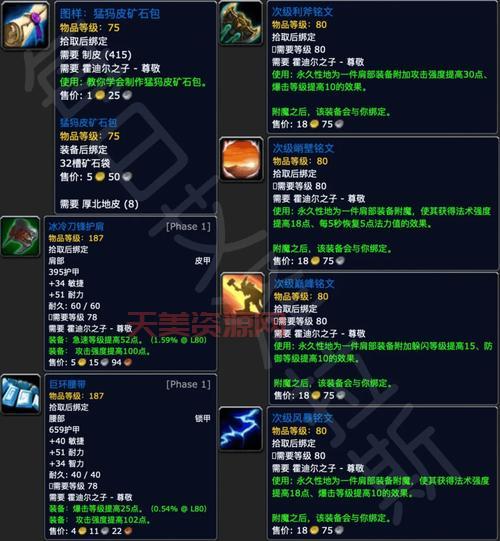 魔兽世界瑟银兄弟会声望怎么开启？任务流程详解