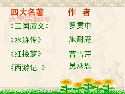 四大名著的作者分别是谁？看完这篇就全明白了！