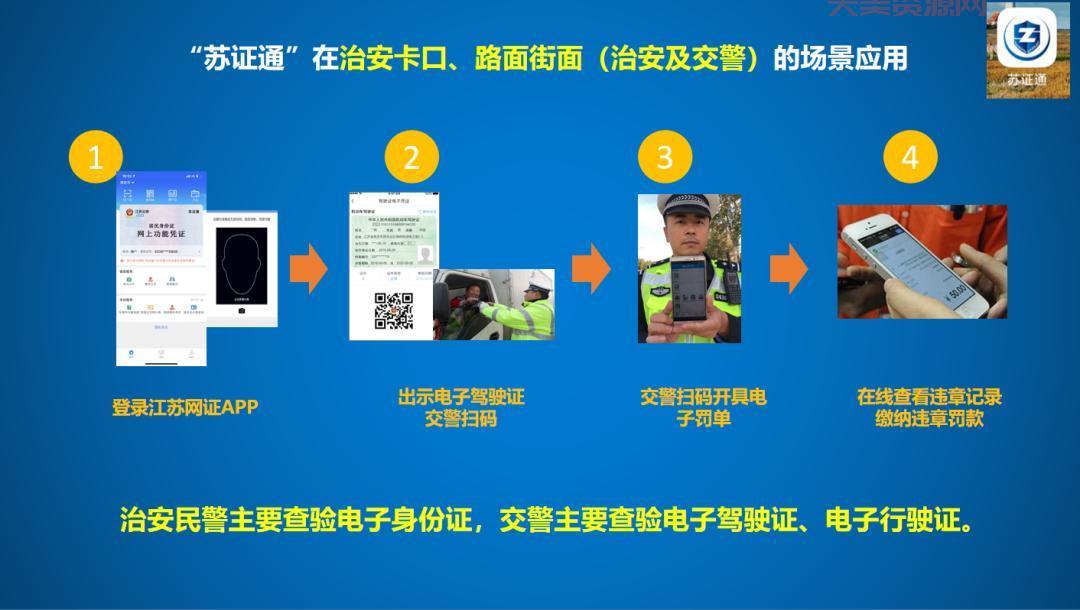 苏证通忘记密码怎么办？教你快速找回！