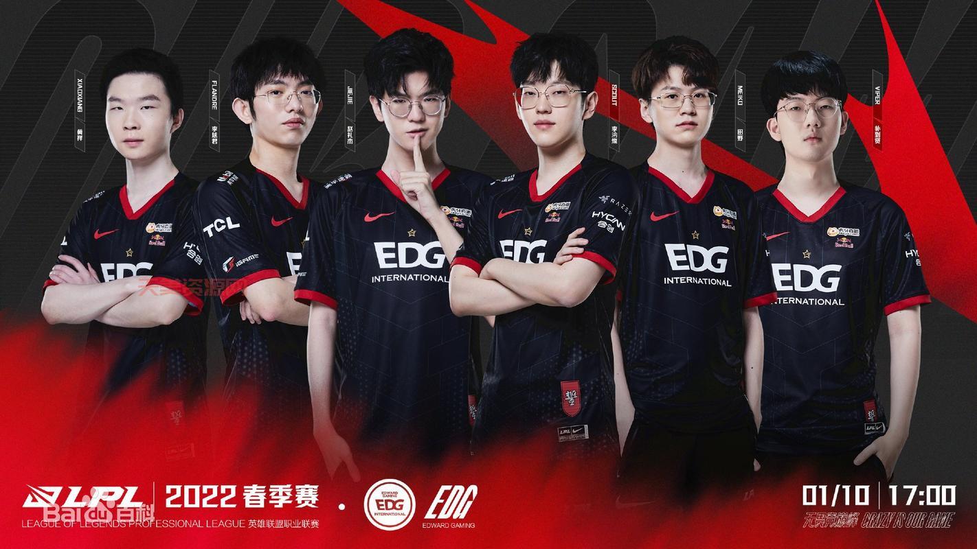 EDG战队名字是啥？这篇科普告诉你EDG的全称！
