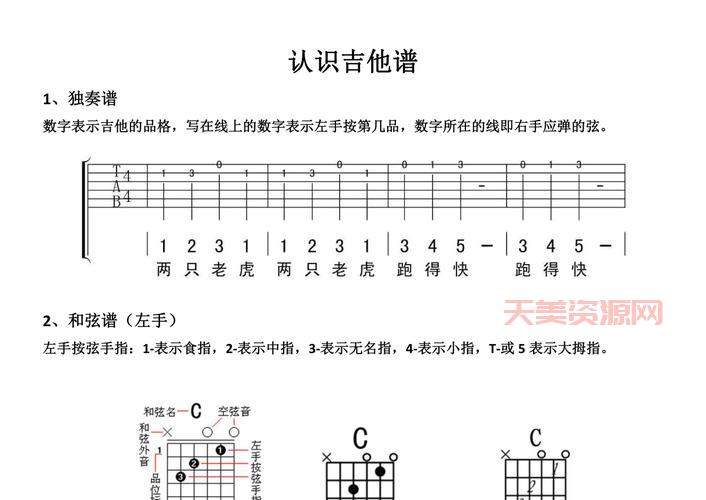 吉他指法怎么看？快速掌握吉他指法的识谱方法！