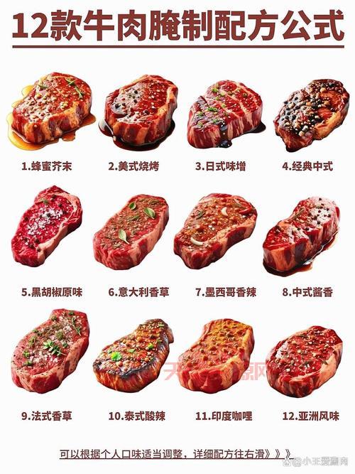 咸肉的腌制方法和配方，学会这个冬天不愁了！