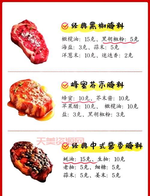 咸肉的腌制方法和配方，学会这个冬天不愁了！