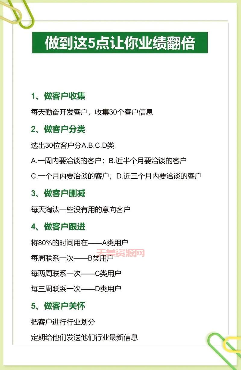 营销是什么？学会这几招，业绩翻倍！