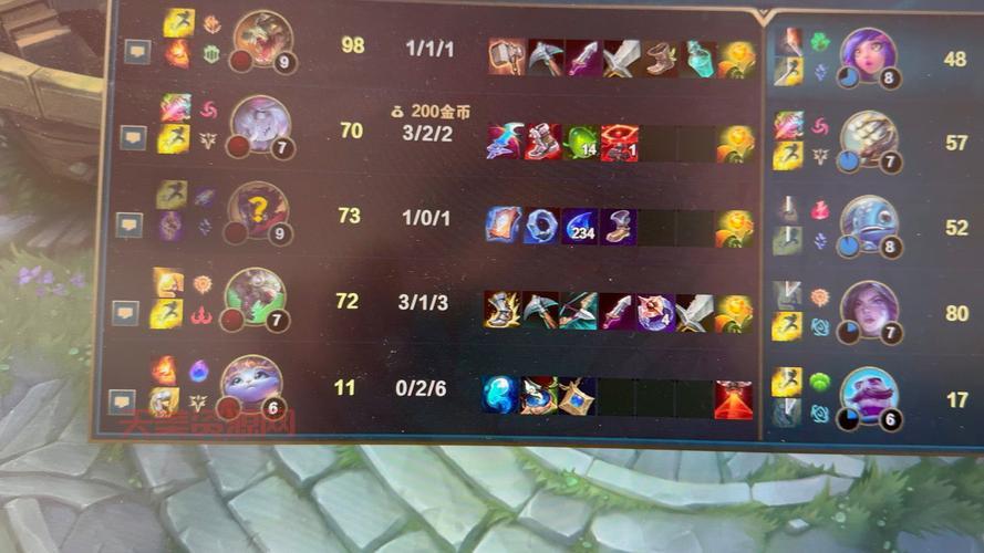 lol4和lol有什么区别？这几点变化要了解！