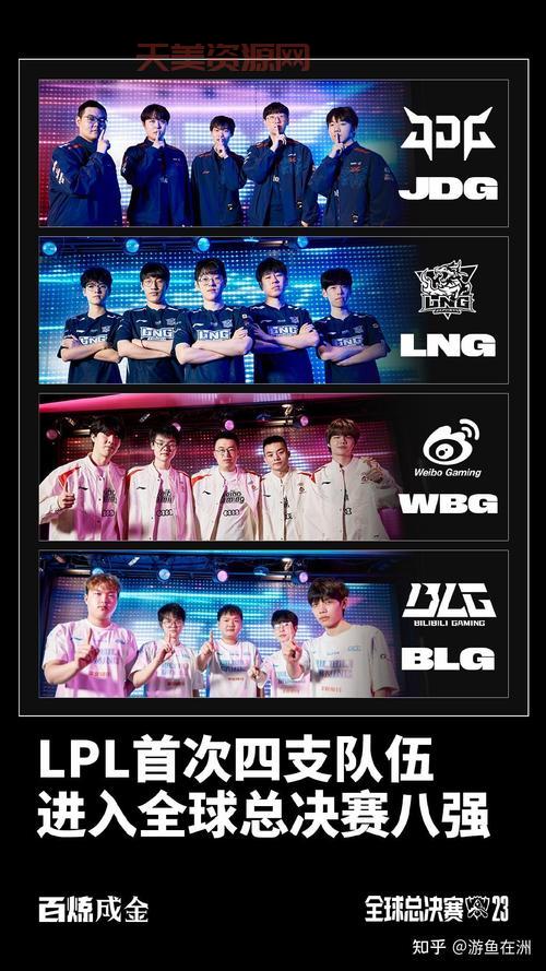 lol4和lol有什么区别？这几点变化要了解！