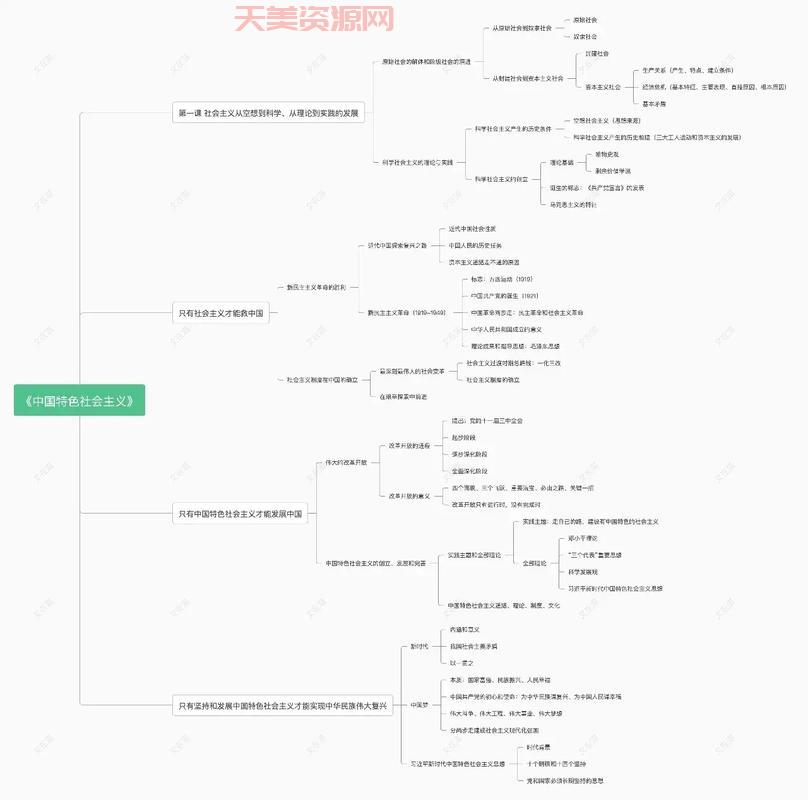 框架是什么意思？一文读懂框架的核心概念！