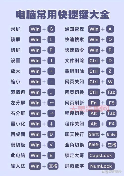 电脑怎么窗口化？小白也能学会的详细步骤！