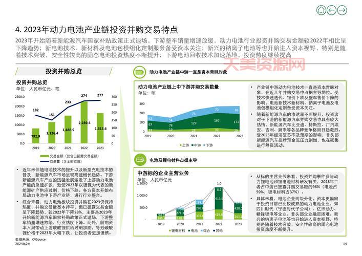 行业轮动是什么意思？一文带你读懂投资策略！