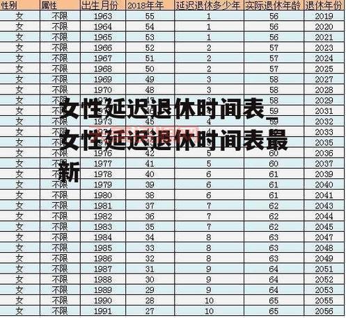 妇女是指什么年龄段？一文说清女性年龄的划分！