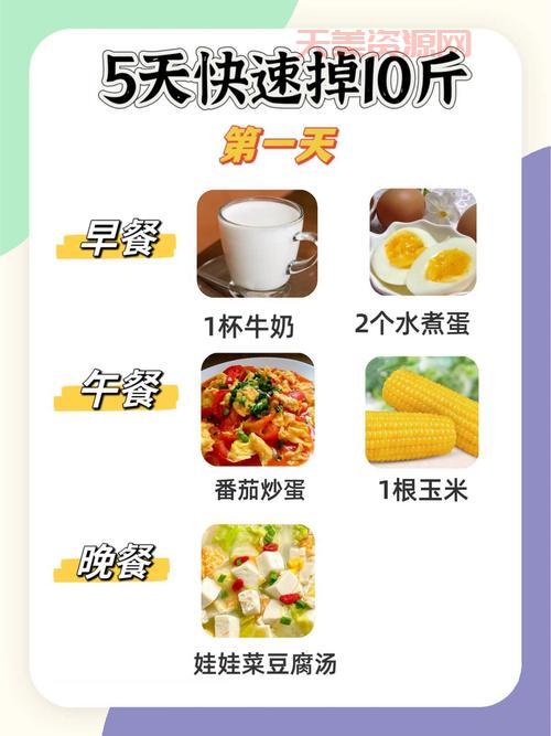 意念减肥有用吗？5个小妙招教你快速瘦！