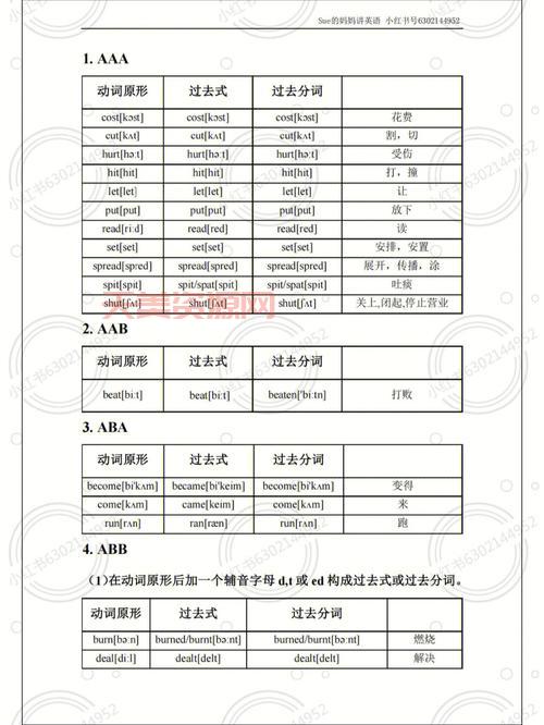 短语动词怎么用？记住这些规则轻松学英语！
