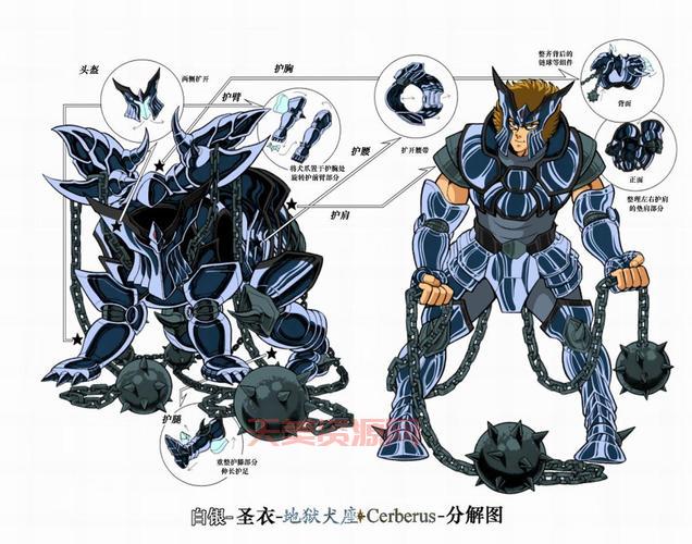 英仙座圣斗士怎么获得？新手玩家看过来！