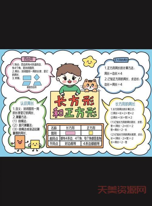 长方形的周长咋求？小学生都能学会的方法！