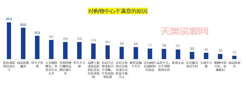 哪里可以学习逆向思维训练？这几个渠道值得收藏！