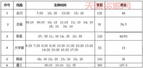 重庆菜园坝汽车站时刻表，最新班次信息查询！