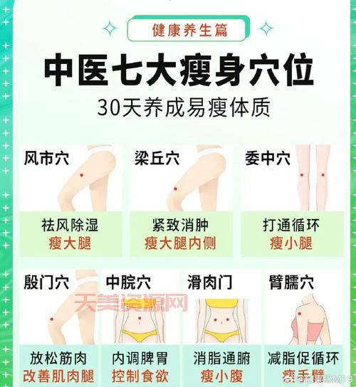 瘦大腿肚的最快方法是什么？独家秘籍大公开！