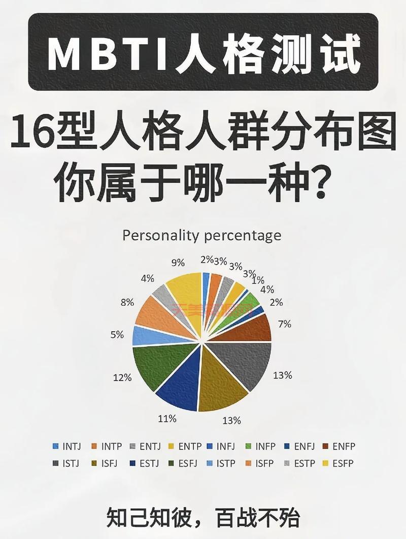 落落大方和扭扭捏捏的区别，你属于哪一种？