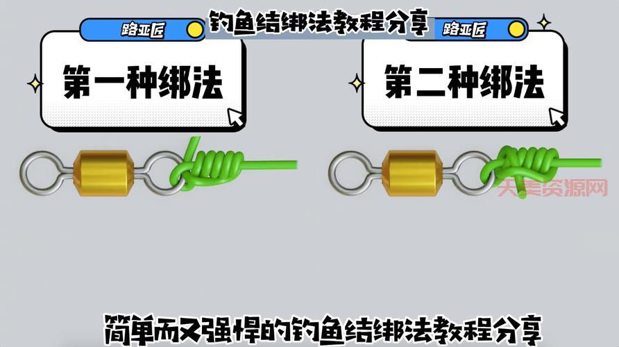 想学捆绑教程去哪找?过来人分享几个实用渠道!