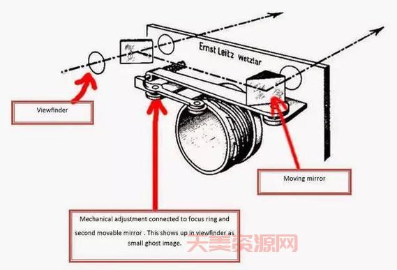 科技知识怎么学？老司机带你快速入门！