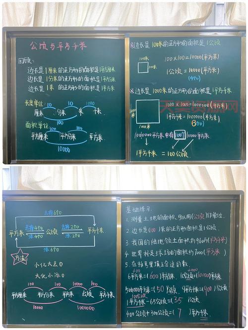 平方米和公顷换算方法，1分钟让你轻松学会！