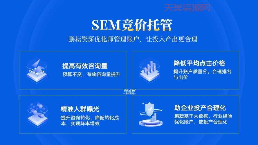 sem推广怎么做效果好？老司机分享实操经验！