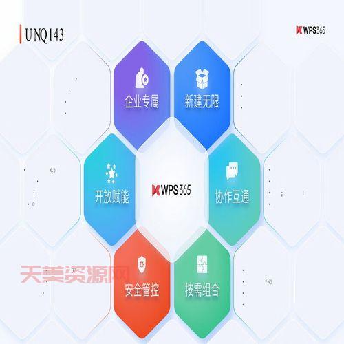 金山office办公好用吗？3分钟带你快速了解！