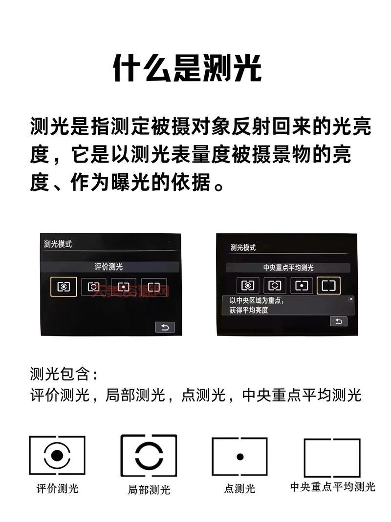 led测试难不难？新手也能轻松学会led测试！