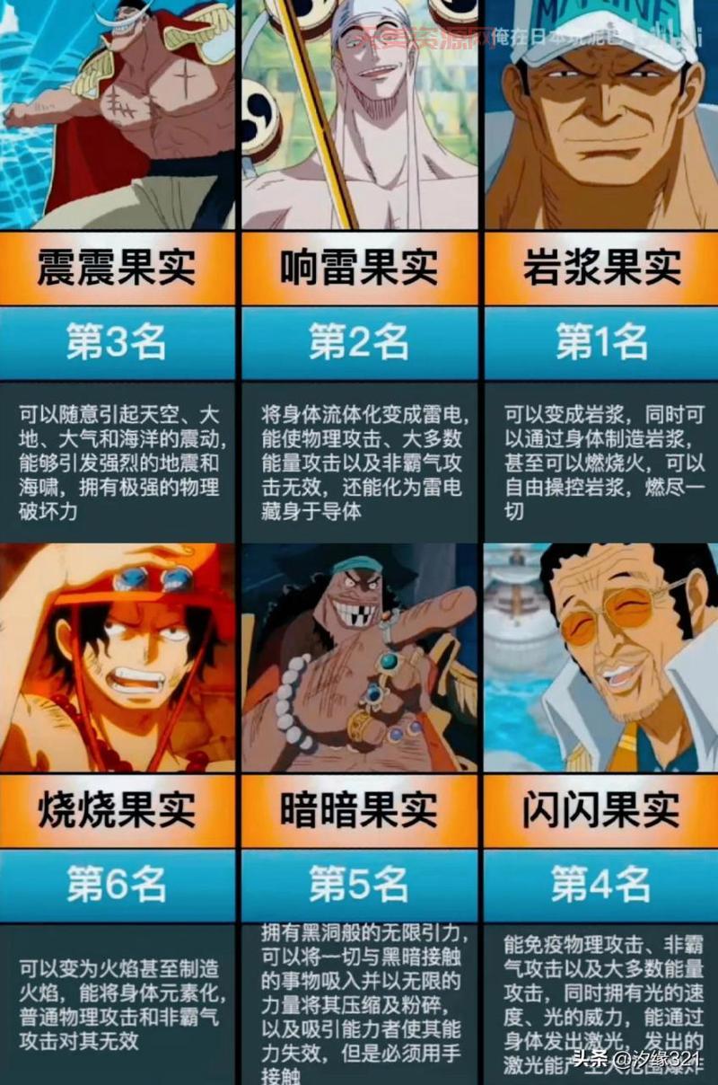 海贼王之地狱果实是什么？恶魔果实能力大揭秘！