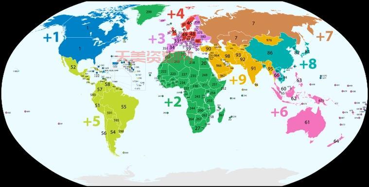 往国外打长途电话前面加什么？各国区号分享！