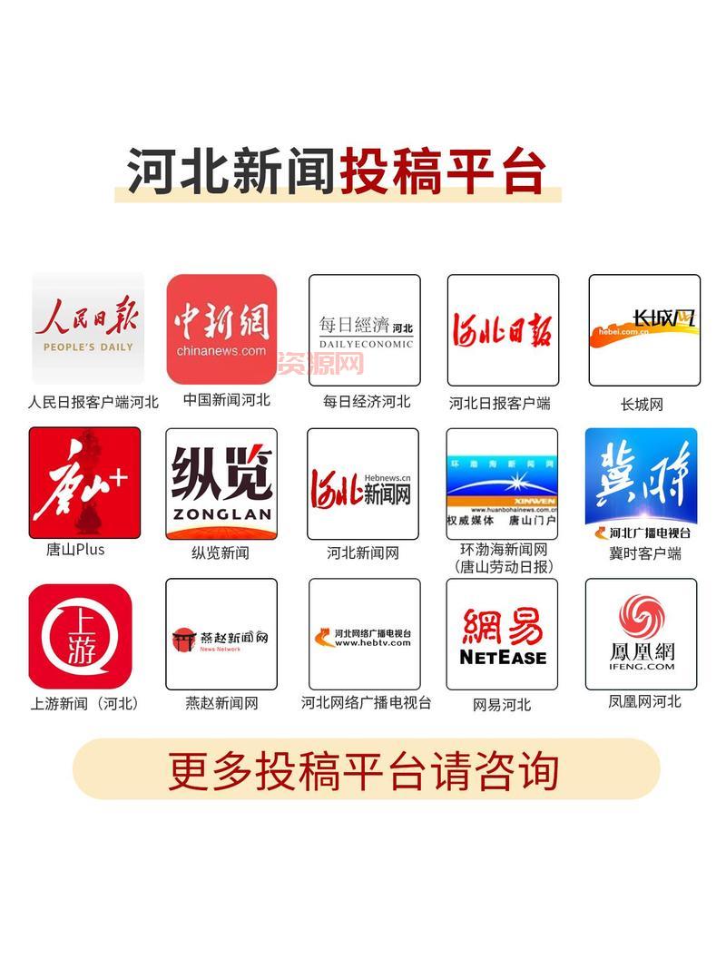 新闻媒体发稿渠道有哪些？这几个渠道效果好！
