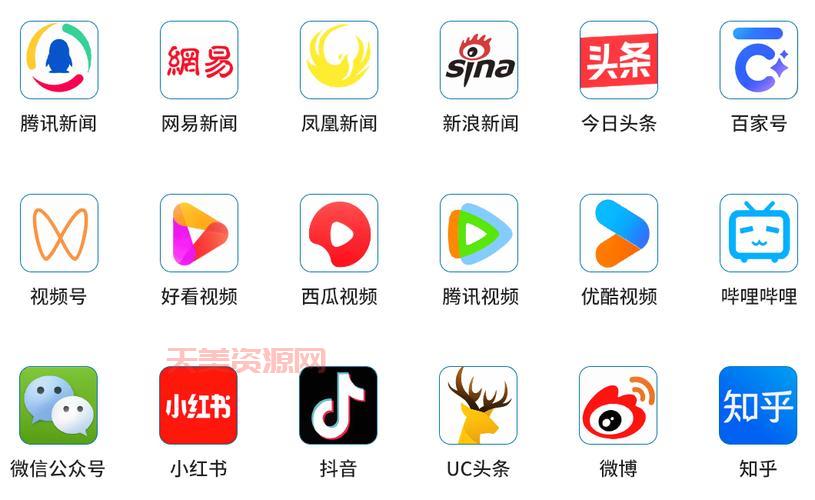 网络发稿媒体怎么选？这几个平台效果好！