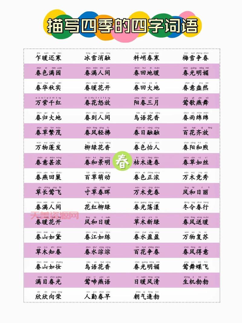 描写夏天炎热的词语有哪些？这几个词太形象了！