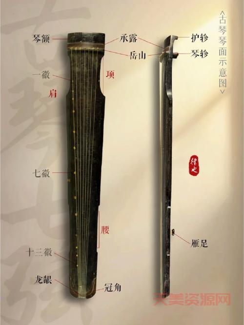 古琴为什么是七根弦？古琴有多少根弦解密！