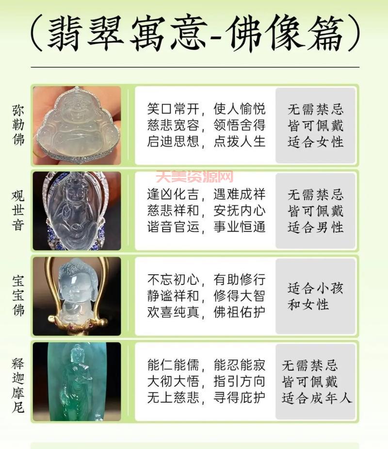 带玉的禁忌是什么？这5个注意事项要知道！