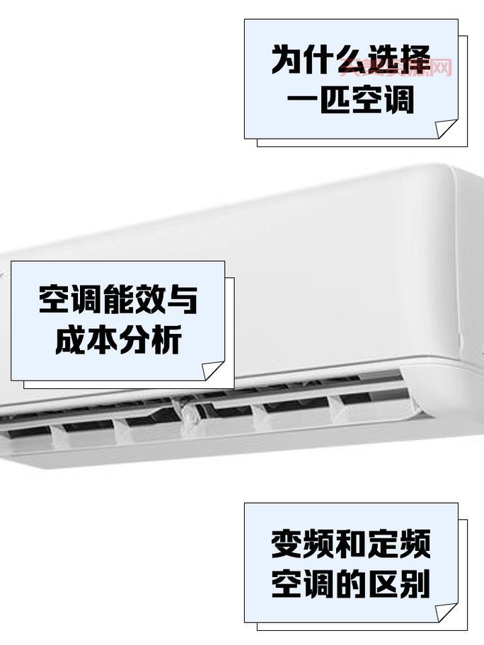 空调一匹多少w？怎么看空调功率大小买空调？