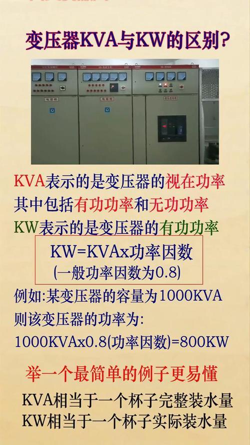 什么是无功功率？它和有功功率有什么区别？