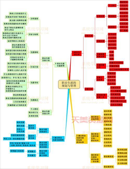教育是立国之本 孩子的未来应该怎么规划？