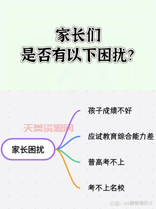 教育是立国之本 孩子的未来应该怎么规划？