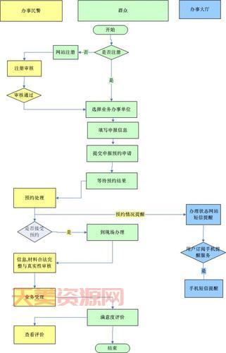 许昌人事考试中心成绩查询，简单几步搞定！
