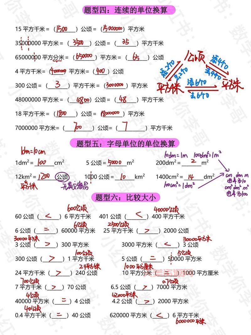公顷和平方千米的进率怎么算？这个方法超简单！