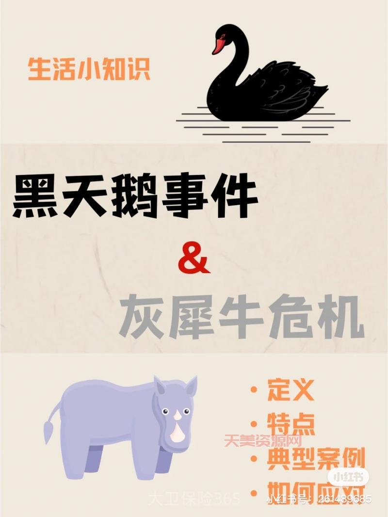 黑天鹅和灰犀牛事件是什么意思？一文解释清楚！