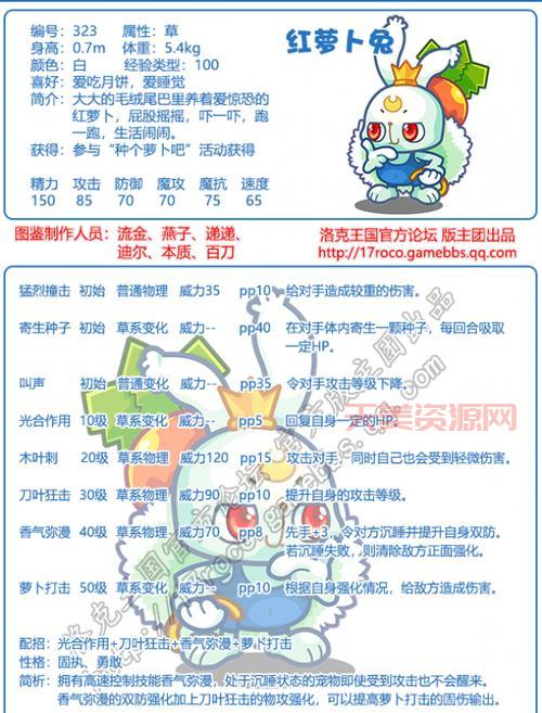 洛克王国性格表怎么用？教你快速培养最强宠物！
