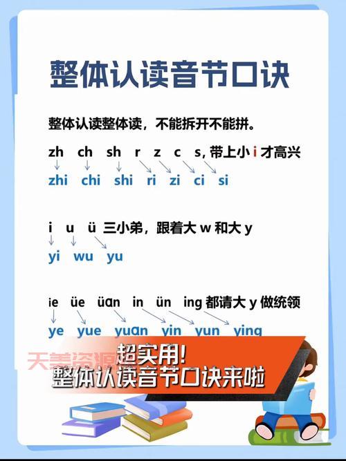 侃侃怎么读老是读错？教你一个记住读音的办法！