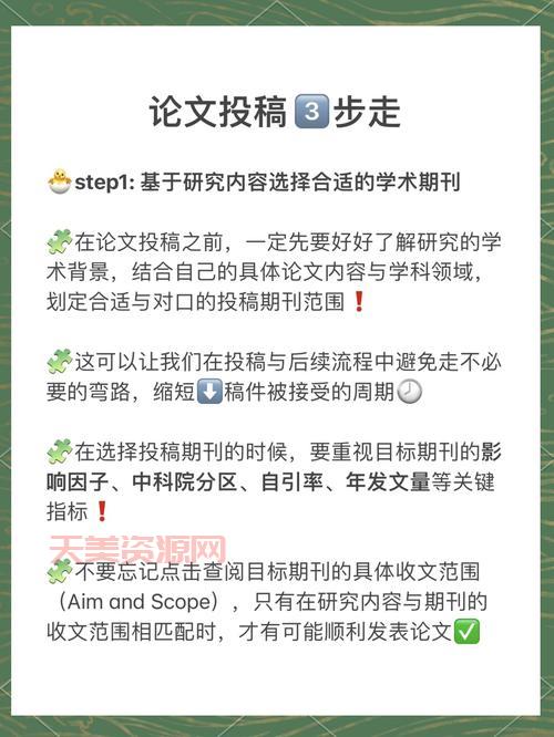 诗刊投稿有稿费吗？具体投稿流程是什么？