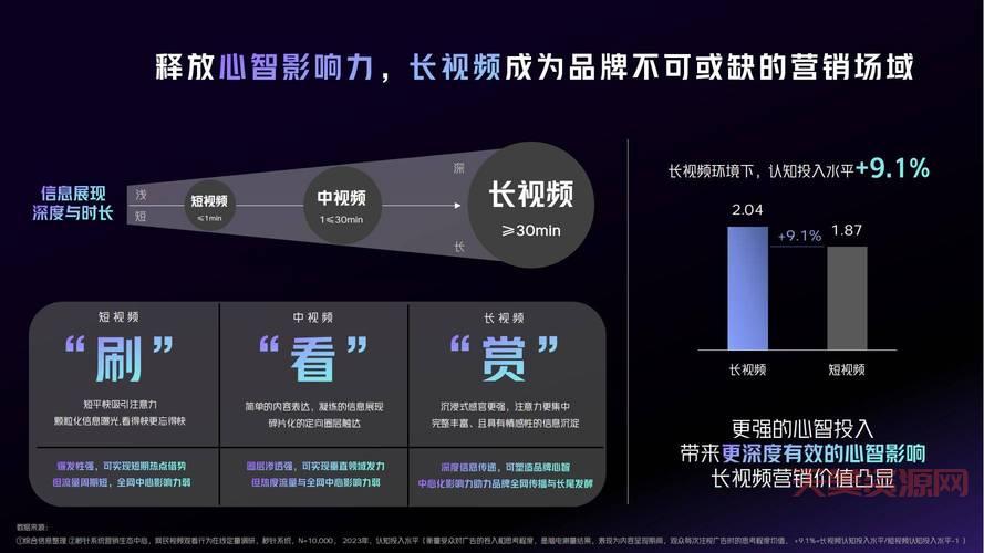 爱奇艺百科有啥用？这几个功能你一定要知道！