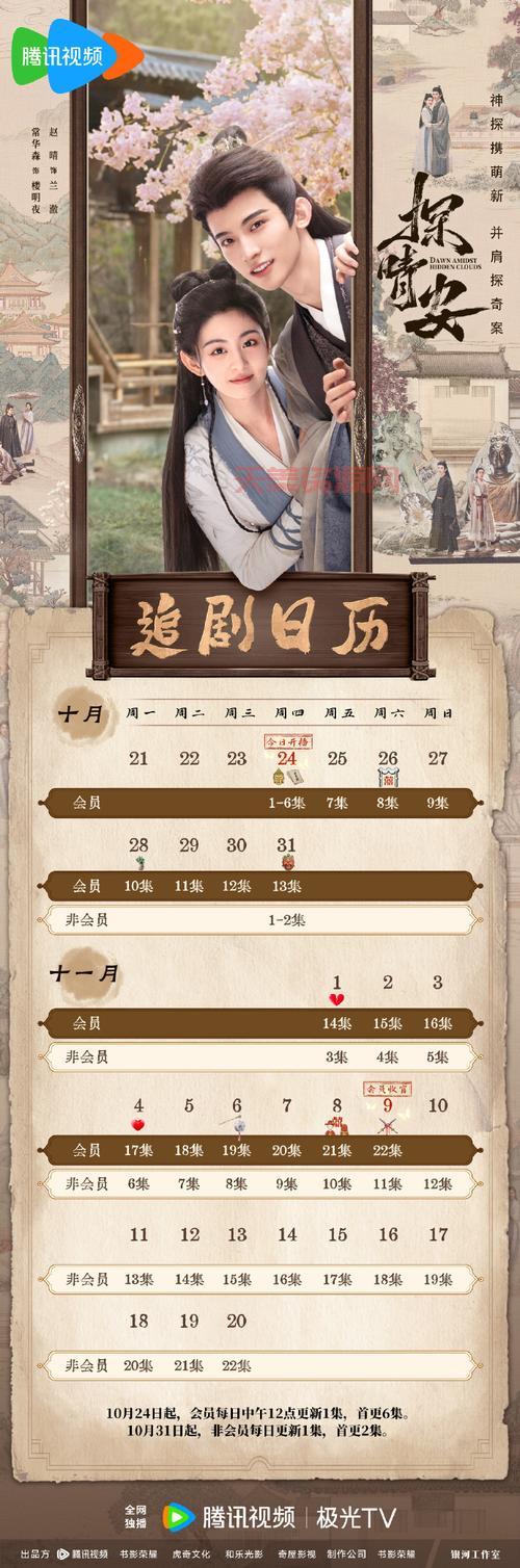 爱我就别想太多啥时候播？播出时间及追剧日历