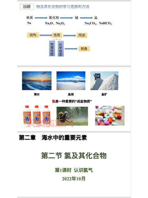 氯仿是什么？这篇文章给你讲清楚！