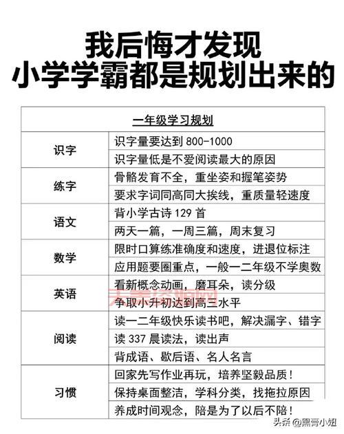 新学期的目标怎么定？这几个方法让孩子进步更快！