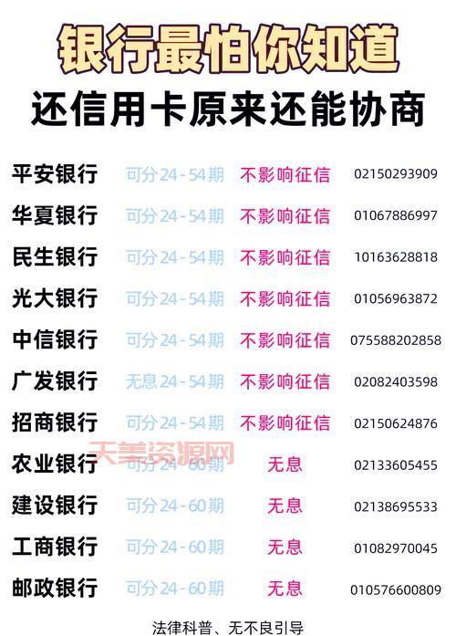 招行信用卡利息怎么算最划算？分期还款利息计算！